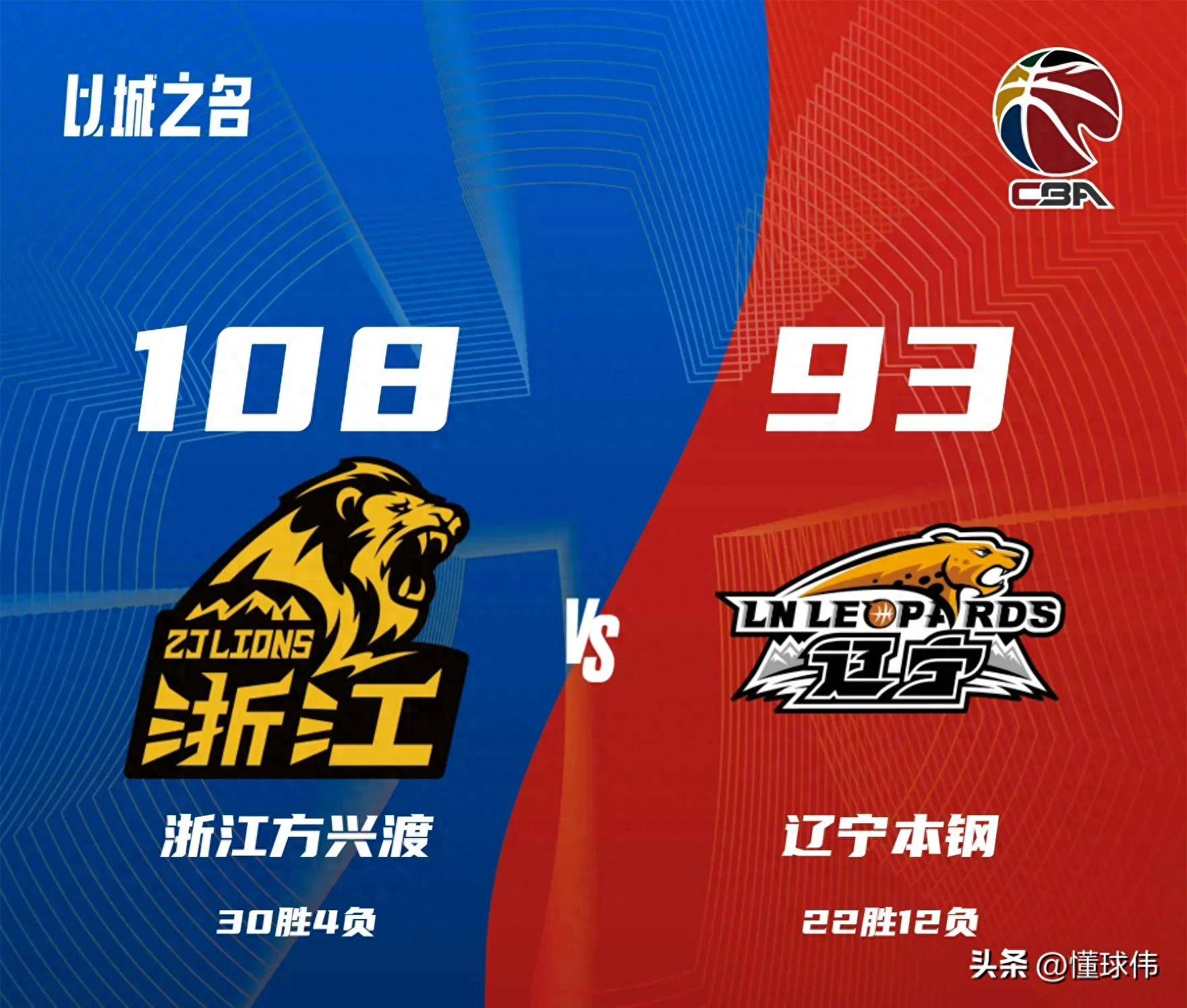 爱游戏体育（AYX）官方APP下载-CBA联赛引入先进录像回放技术，裁判更加精准的简单介绍